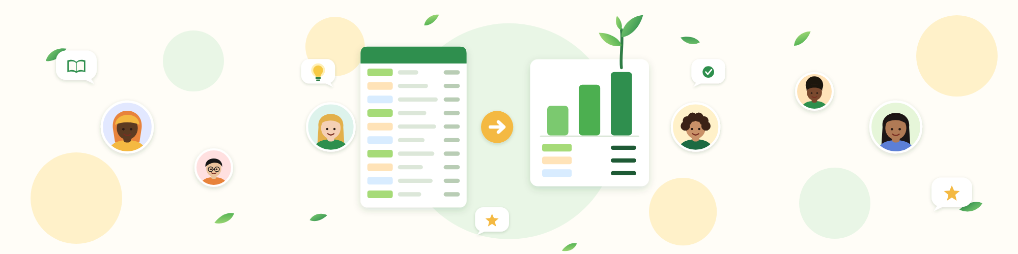 Excel pivot tables for beginners: a step-by-step guide with a worked example